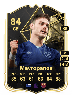 Konstantinos Mavropanos