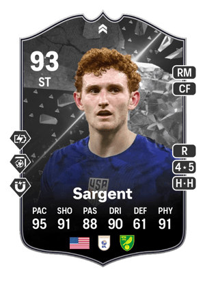 Josh Sargent
