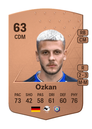 Can Özkan