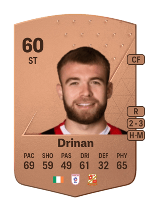 Aaron Drinan