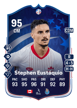 Stephen Eustáquio - 95 - Copa América Make Your Mark Plus