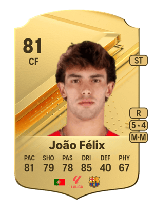 João Félix