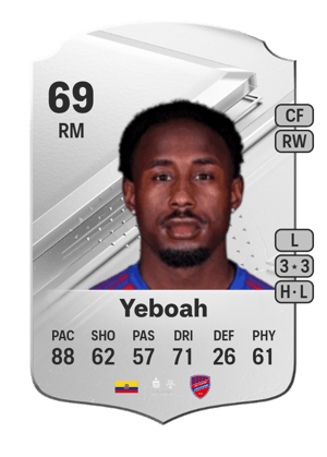 John Yeboah