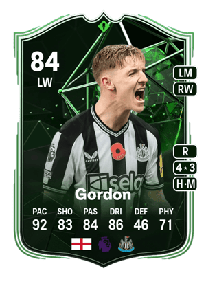 Gordon - 84 - Pundit Picks