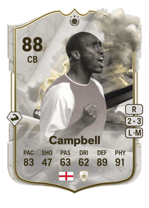Campbell - 88 - Thunderstruck ICON