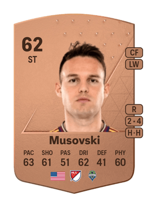 Danny Musovski
