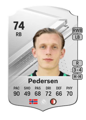 Marcus Holmgren Pedersen