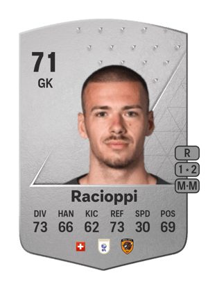 Racioppi - 71 - Common