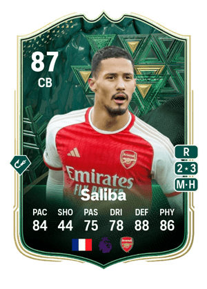 William Saliba