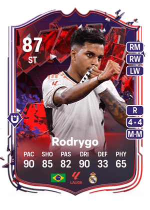 Rodrygo - 87 - Trailblazers