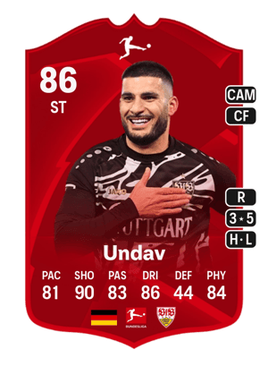 Undav - 86 - POTM Bundesliga
