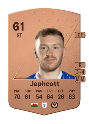 Luke Jephcott
