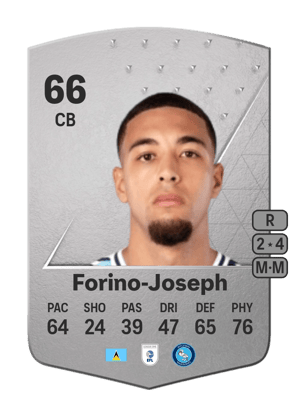 Chris Forino-Joseph