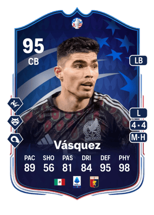 Vásquez - 95 - Copa América Make Your Mark Plus