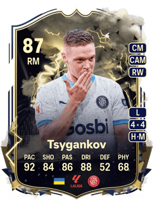 Tsygankov - 87 - Thunderstruck