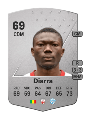 Youba Diarra
