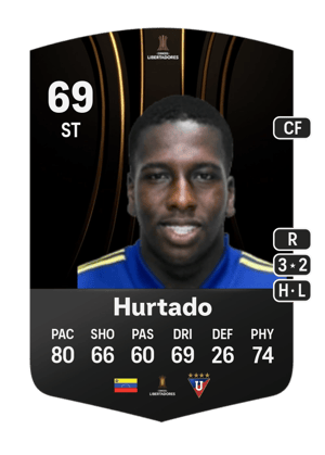 Jan Hurtado