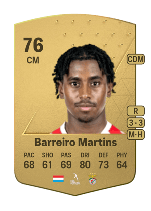 Leandro Barreiro Martins