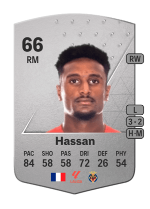 Haissem Hassan