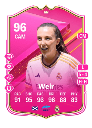 Weir - 96 - FUTTIES Premium