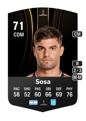 Sosa - 71 - CONMEBOL Libertadores
