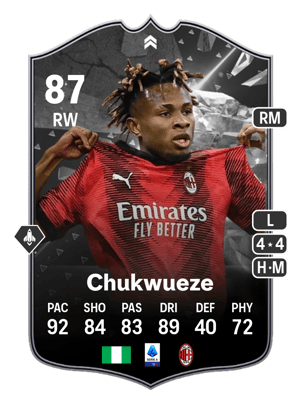 Chukwueze - 87 - SHOWDOWN