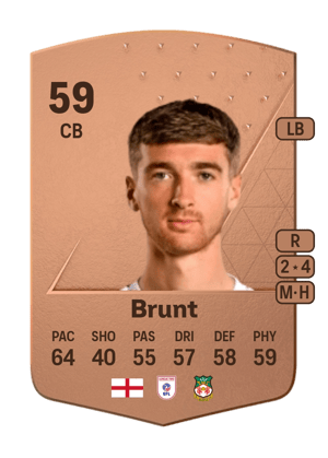 Lewis Brunt
