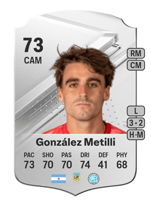 Francisco González Metilli