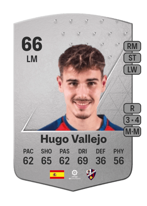 Hugo Vallejo