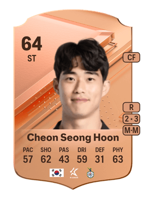 Cheon Seong Hoon