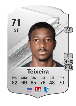 Teixeira - 71 - Rare