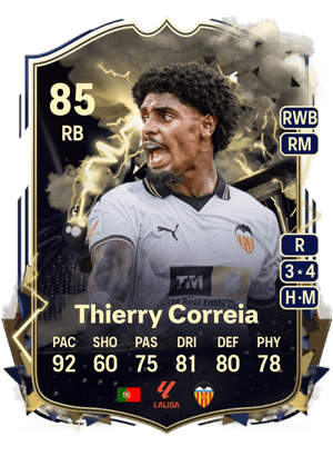 Thierry Correia - 85 - Thunderstruck