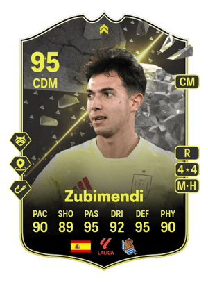 Zubimendi - 95 - Showdown Plus