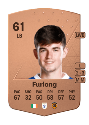 James Furlong