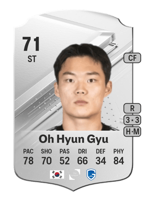 Oh Hyun Gyu - 71 - Rare