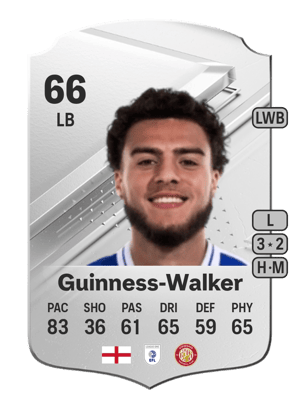 Nesta Guinness-Walker