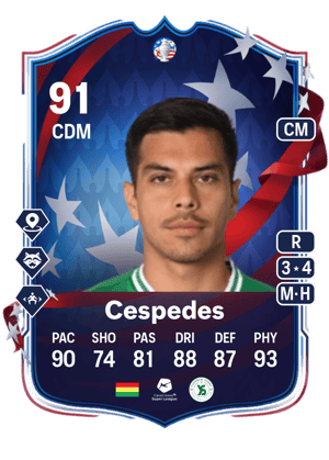Boris Cespedes