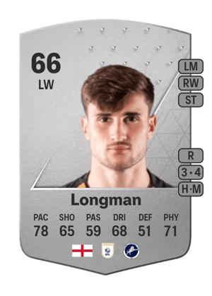 Ryan Longman