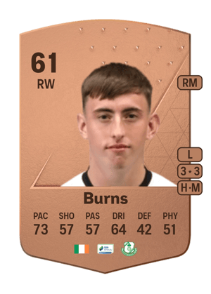 Darragh Burns