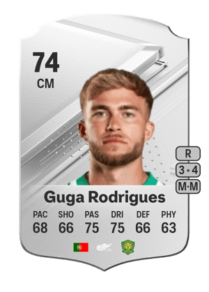 Guga Rodrigues