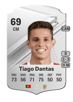 Tiago Dantas