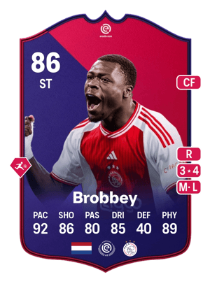 Brobbey - 86 - POTM EREDIVISIE