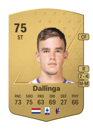 Thijs Dallinga
