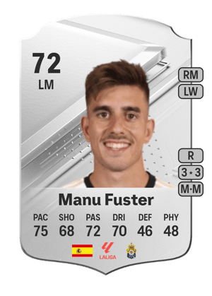 Manu Fuster