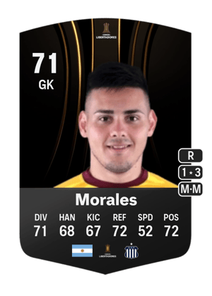 Morales - 71 - CONMEBOL Libertadores