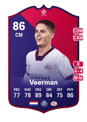 Veerman - 86 - POTM EREDIVISIE