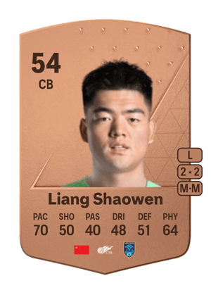 Liang Shaowen