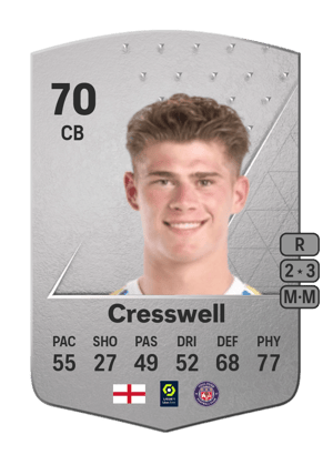 Charlie Cresswell
