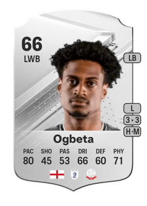 Nathanael Ogbeta