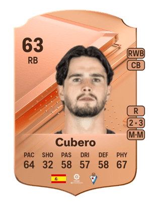 Cubero